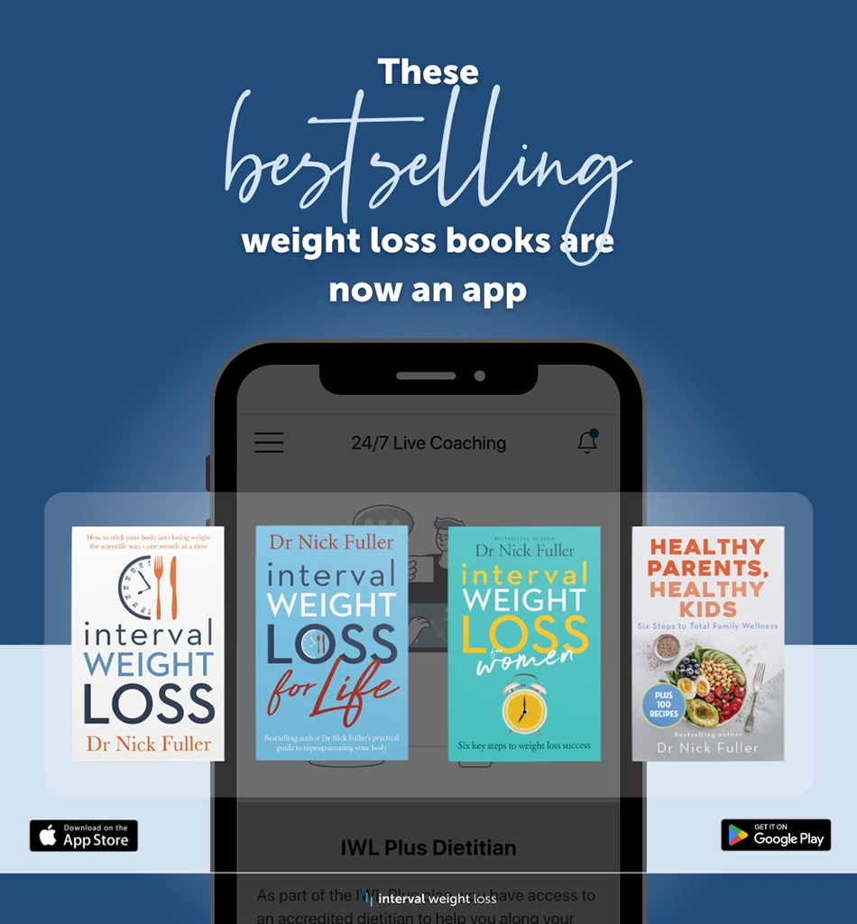 Interval Weight Loss