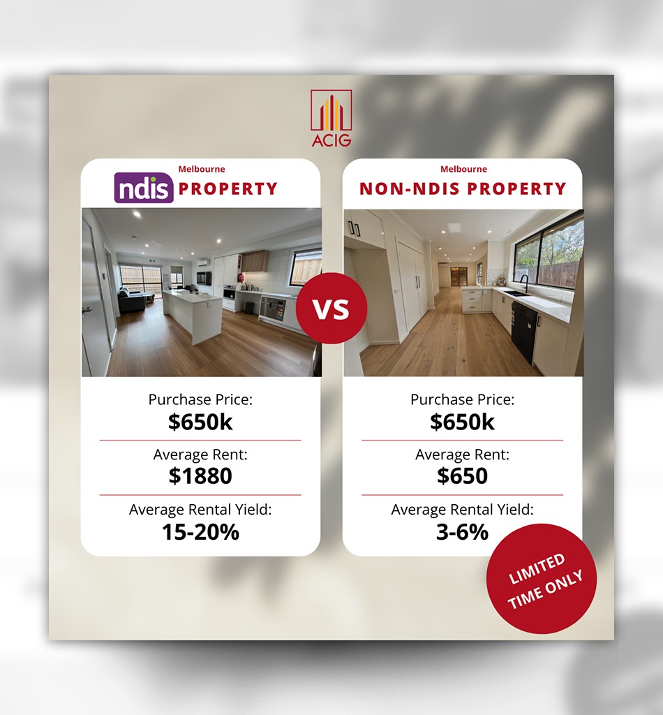 Australia Capital Investment Group